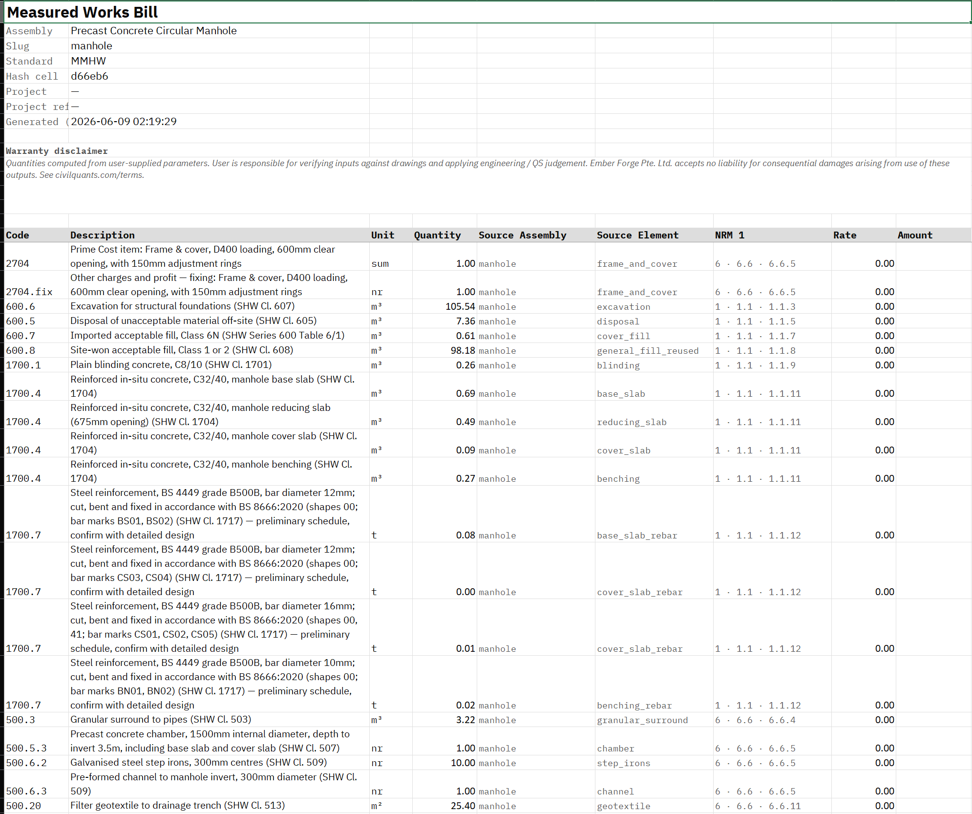 The full MMHW Measured Works Bill for the same manhole in CivilQuants, every row carrying its Series reference and SHW clause with quantity and unit.