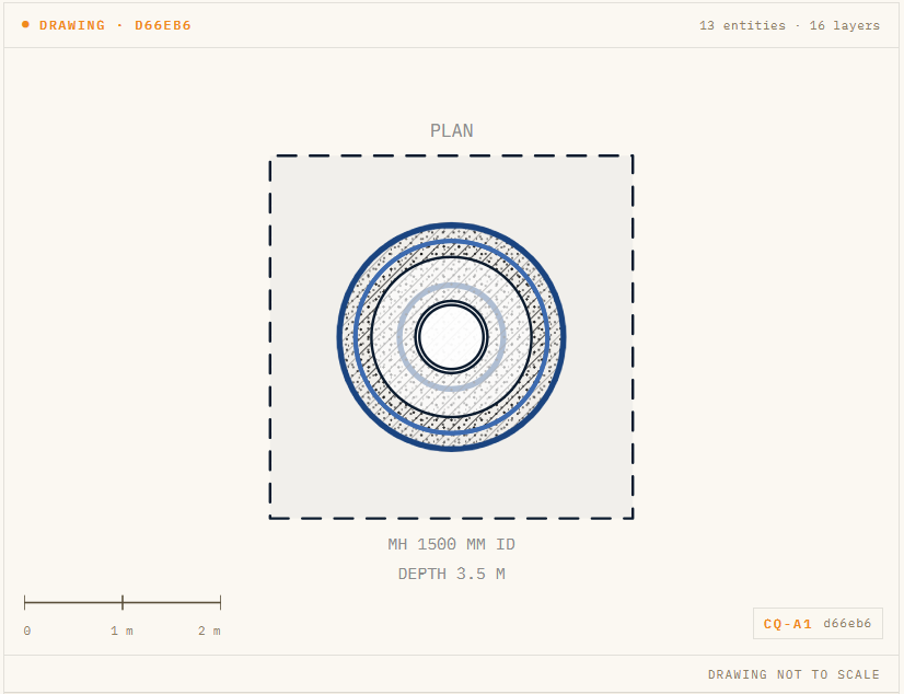 Dimensioned CivilQuants plan of the default 1500 mm precast manhole: the concentric chamber rings, granular surround and access shaft, with a scale bar.
