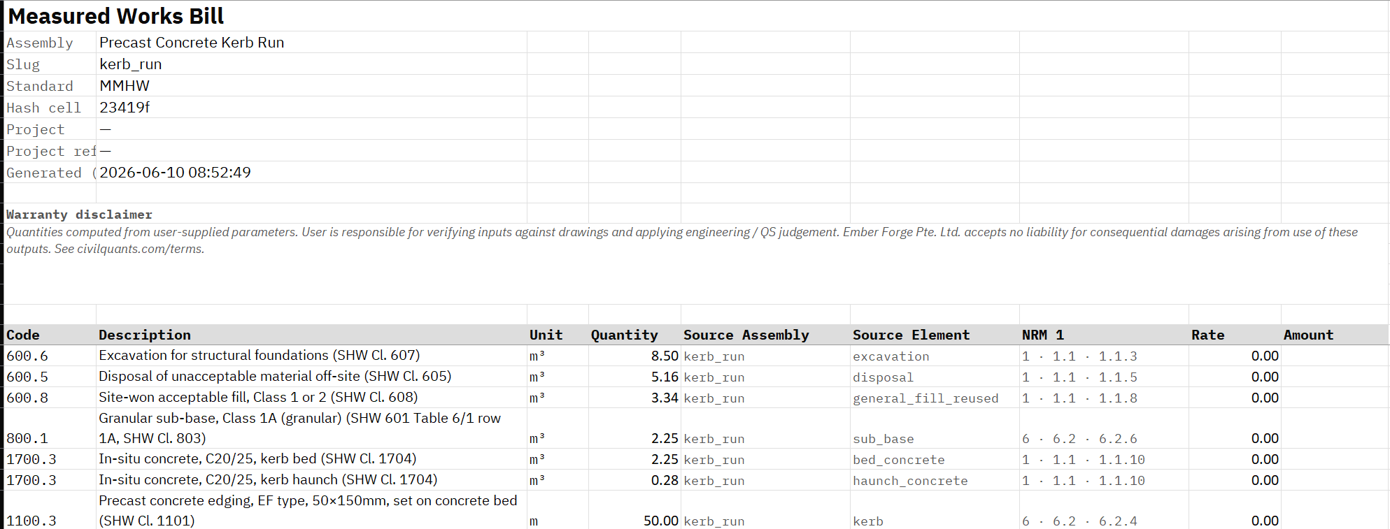 The MMHW bill for the EF edging as exported to Excel, hash 23419f, the dig, disposal, reused fill, bed, haunch and the 50 m edging line.