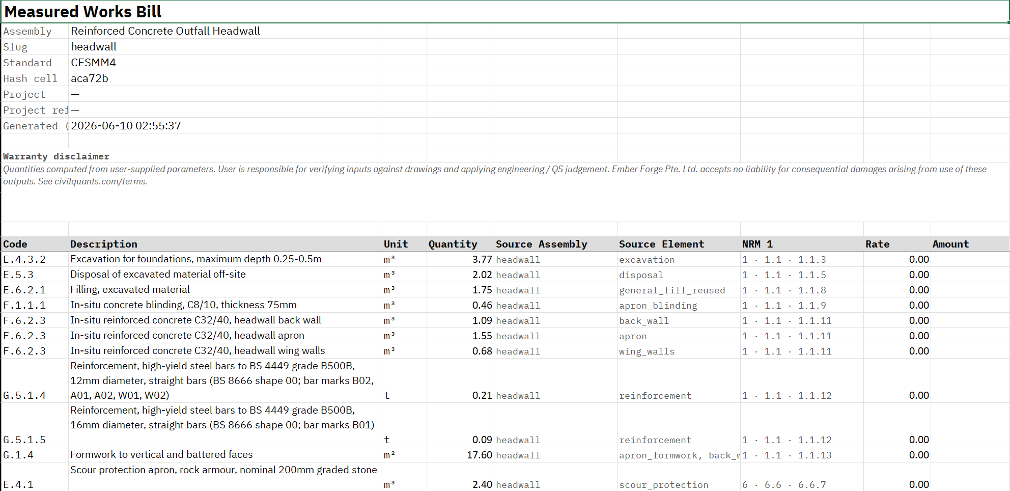The CESMM4 Measured Works Bill for the headwall in CivilQuants Excel output: the excavation and backfill in Class E, the blinding and the three structural concrete pours in Class F, the bar reinforcement and formwork in Class G, and the rock-armour scour protection, each row carrying its code, quantity and unit.