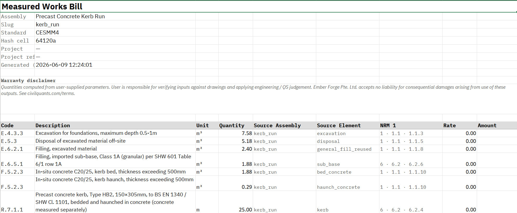 The CESMM4 Measured Works Bill for the kerb run in CivilQuants: the foundation excavation in Class E, the bed and haunch concrete in Class F, and the kerb units in Class R, each row carrying its code, quantity and unit.
