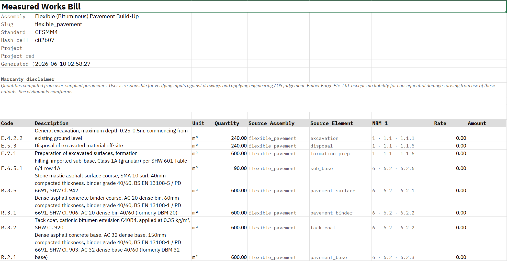 The CESMM4 Measured Works Bill for the flexible pavement in CivilQuants Excel output: the excavation, disposal and formation preparation in Class E, the imported sub-base fill, and the four bound-layer items in Class R, each row carrying its code, quantity and unit.