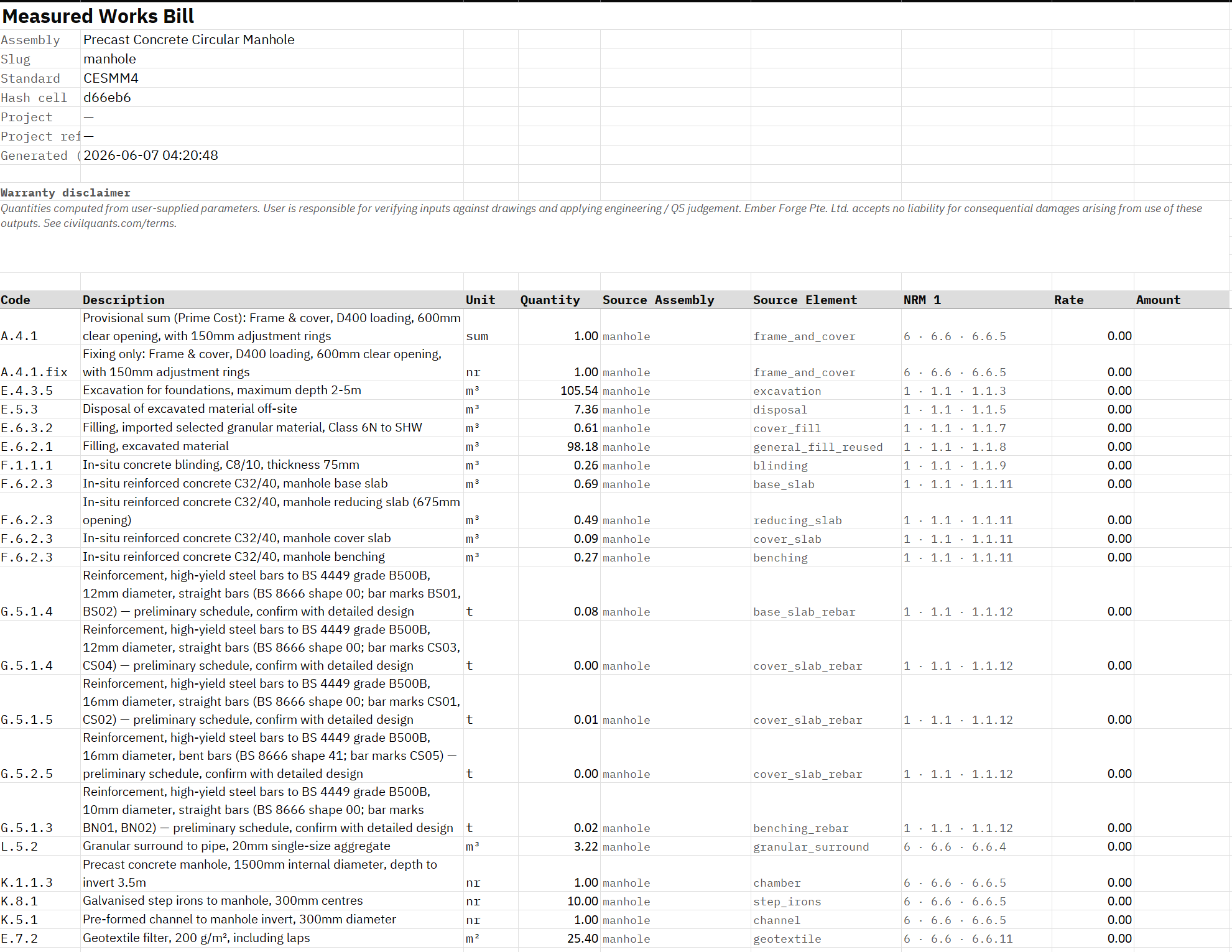 CivilQuants Measured Works Bill for the manhole, measured to CESMM4, showing coded rows with quantity, unit, source-assembly and source-element audit columns, and a warranty disclaimer at the top.